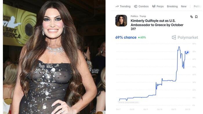 Polymarket Sees 69% Chance Guilfoyle Out By Month’s End As Trump, Rubio Weigh Firing