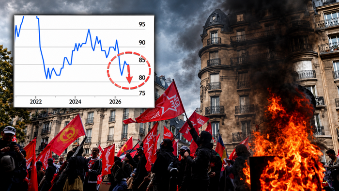 French Consumer Confidence Tanks As Bond Crisis, Far-Left Riots Deepen Gloom